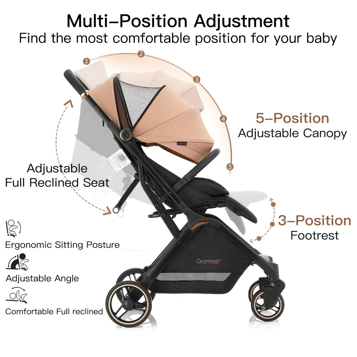 Gravity Folding Baby Stroller - Portable Travel Toddler Stroller w/Adjustable Backrest & Canopy, Lightweight and UV Protected, One-Hand Automatic Folding - Khaki