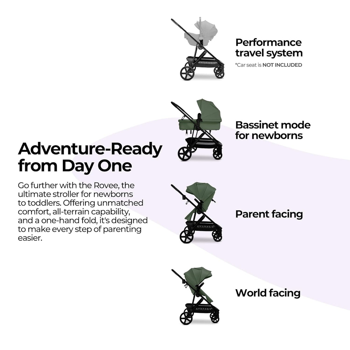 MAMA & BABY Rovee 2-in-1 Baby Stroller, Convertible Infant & Toddler Stroller with Reversible Seat, Large UPF 50+ Sun Canopy, Foldable Stroller with Shock-Absorbing Wheels & Storage Basket